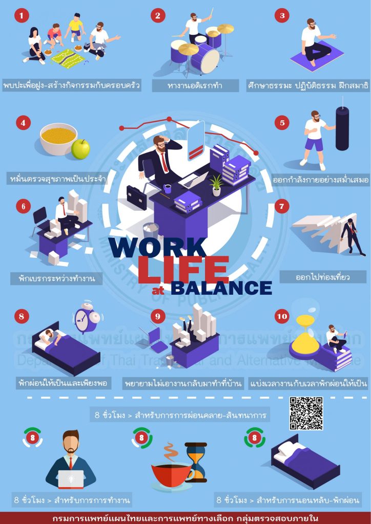 T1.3 Work Life Balance